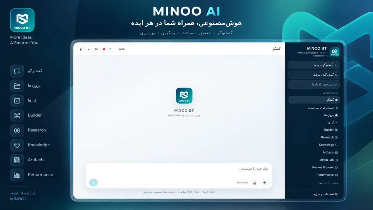 معرفی تصویری نرمافزار موتور و فضای کار هوش مصنوعی مینو